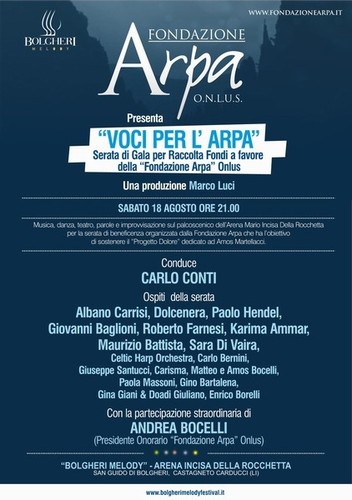 VOCI PER L'ARPA